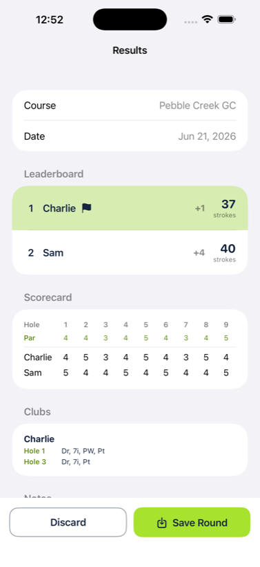 Results scorecard with score to par and clubs used